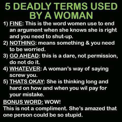 5 terms woman
