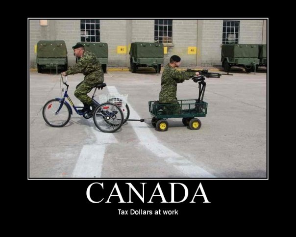 canada military tax dollars