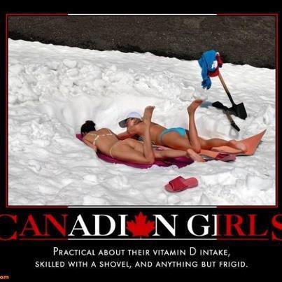 Canadian girls practical