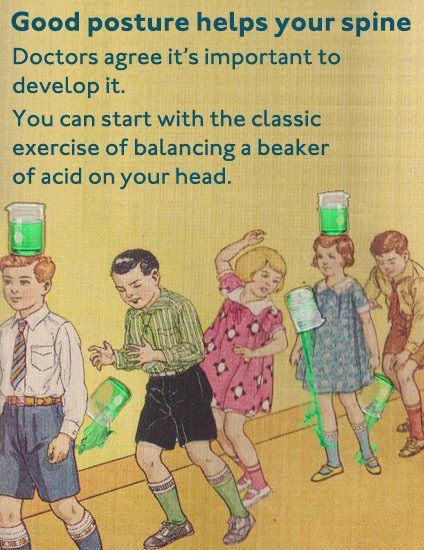 p[osture balance acid beaker
