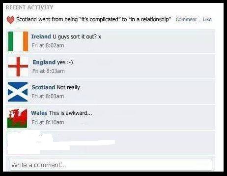 Scotland England X