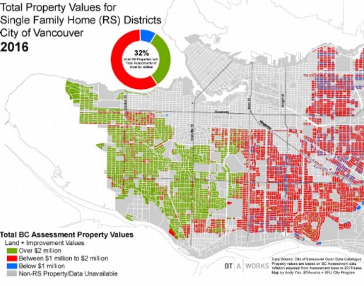 Vancouver property values
